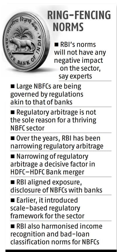 Reserve Bank of India's latest norms won't be disruptive to NBFCs